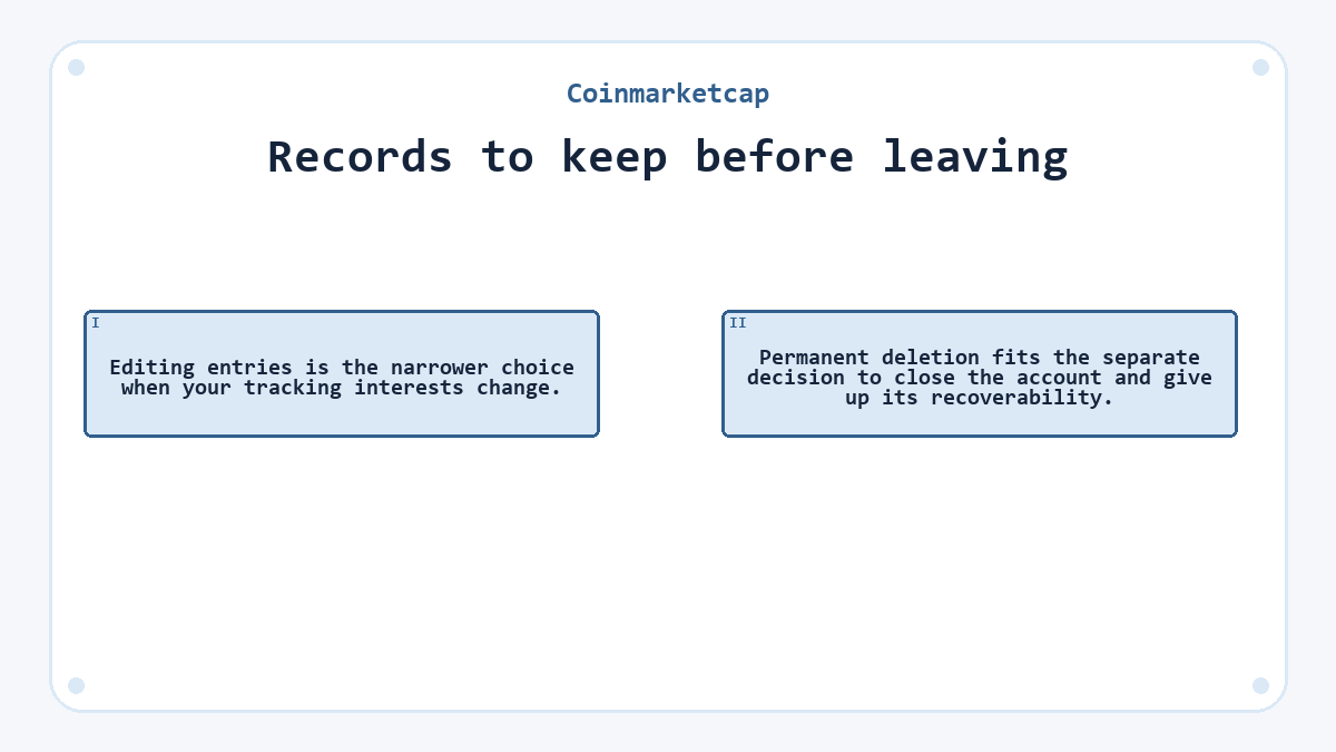 Records to keep before leaving: Editing entries is the narrower choice when your tracking interests change.; Permanent deletion fits the separate decision to close the account and give up its recoverability.