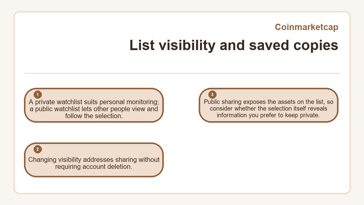 List visibility and saved copies: A private watchlist suits personal monitoring; a public watchlist lets other people view and follow the selection.; Changing visibility addresses sharing without requiring account deletion.; Public sharing exposes the assets on the list, so consider whether the selection itself reveals information you prefer to keep private.